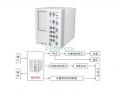 四方信达工控工控机工业计算机C-Q1704